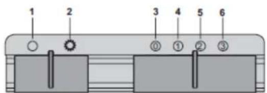 1 2 3 4 5 6 ① ① ② ③