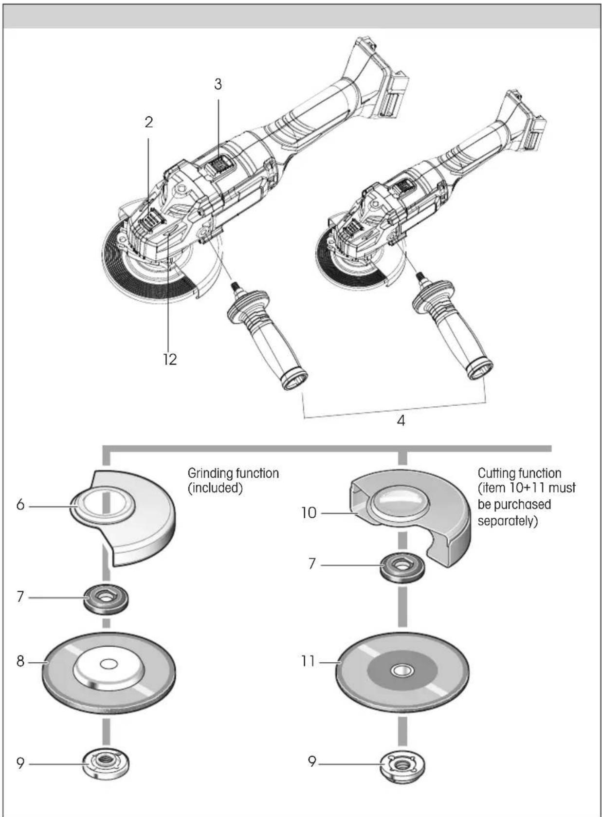 2 3 12 4 6 7 8 9 Grinding function (included) Cutting function (item 10+11 must be purchased separately) 10 7 11 9