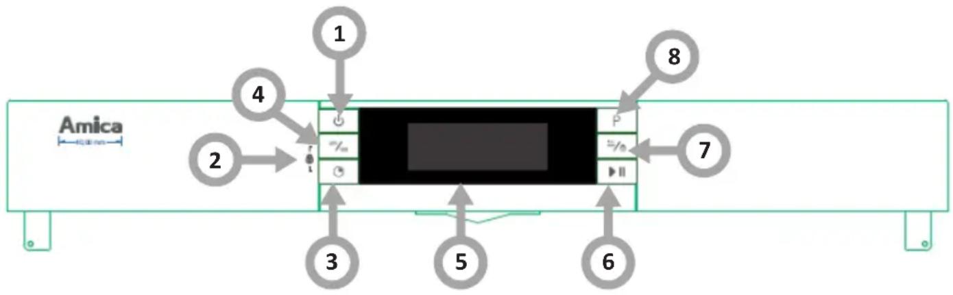 AMICA ZWM 427 WEC - Elektromos csatlakoztatás - 6
