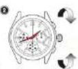 So & Co Tribeca 5027 - WATCH DISPLAY & TIME SETTING - 2