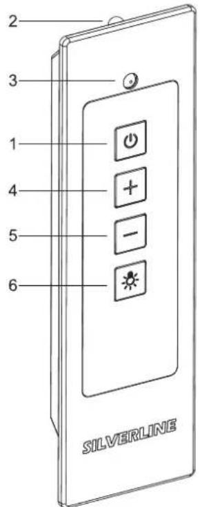 2 3 1 4 5 6 SILVERLINE