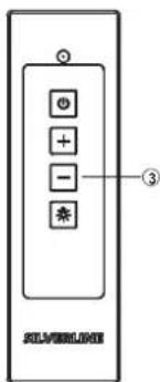 ③ SILVERLINK