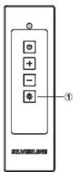 ① SELVERLENT