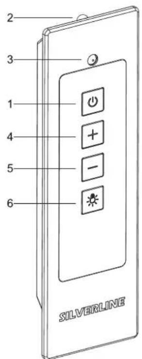 2 3 1 4 5 6 SILVERLINE