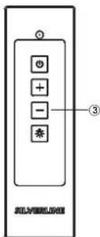 ③ SULVERLINK