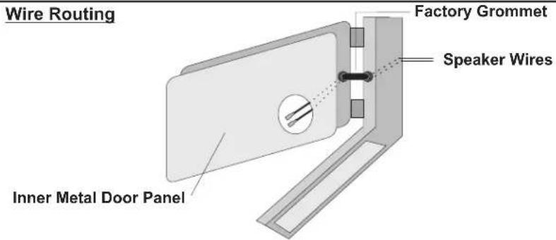 Wire Routing Factory Grommet Speaker Wires Inner Metal Door Panel