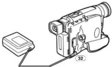 PANASONIC NV-RZ17EGE - A hálózati adapter alkalmazása - 4