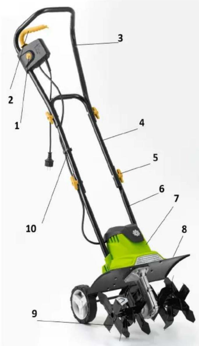 Fieldmann FZK 2115-E - POPIS STROJE - 1