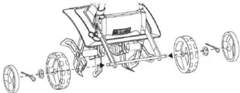 Fieldmann FZK 2115-E - Instalacja kółek - 4