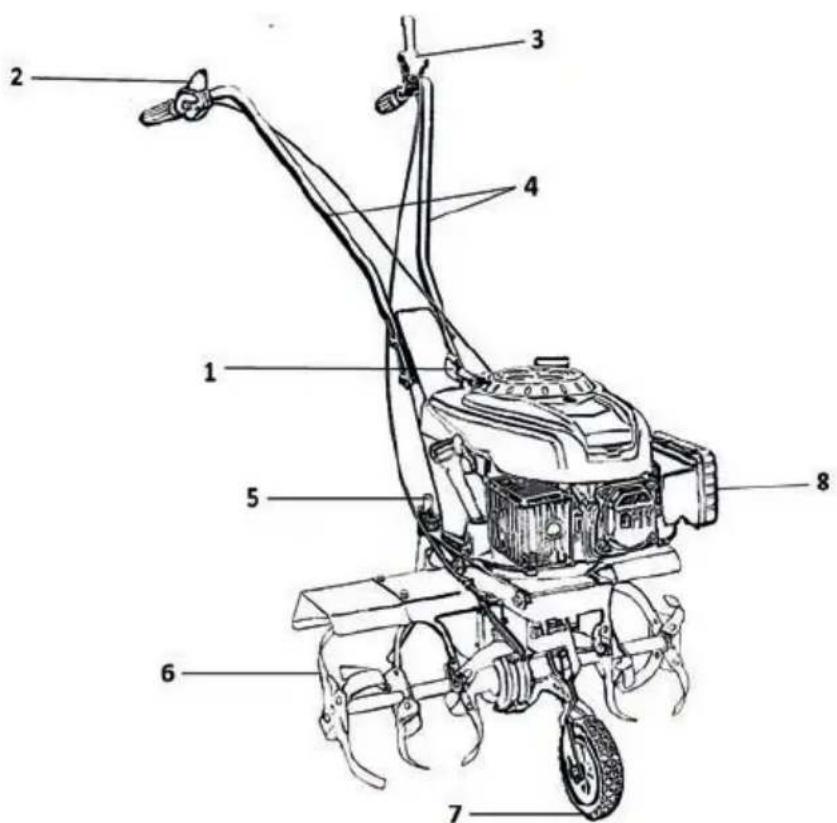 Fieldmann FZK 6015-B - Benzínový kultivátor NÁVOD NA OBSLUHU - 8