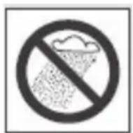 Fieldmann FZN 2505-E - SYMBOLS AND WARNINGS ON MACHINE - 4