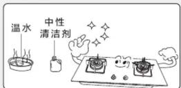 HAIER JZT-Q2BE51(12T) - ◆ 保养 - 1