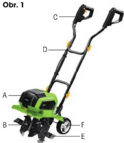 Fieldmann FZK 70305-0 - POPIS STROJE - 1