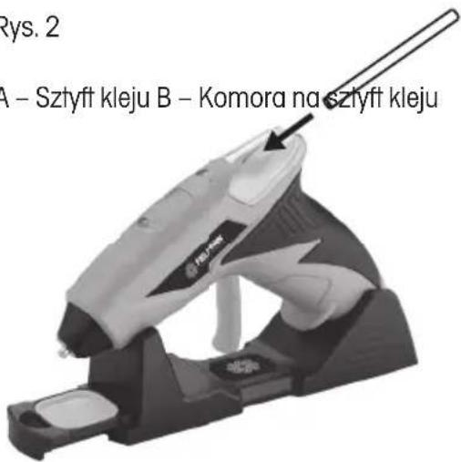 Rys. 2 A - Szyft kleju B - Komora na szlyft kleju