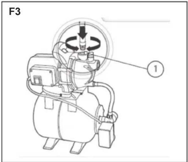F3 ①