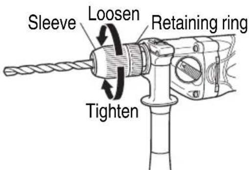 Sleeve Loosen Retaining ring Tighten