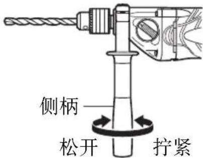 侧柄 松开 拧紧