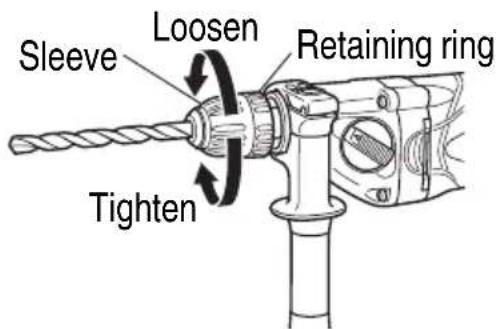 Sleeve Loosen Retaining ring Tighten