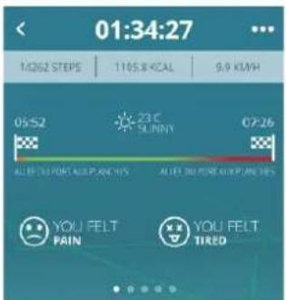 01:34:27 1/262 STEPS 1105.8 kcal 9.9 KWH 05:52 23°C SUNNY 07:26 ALLIEST SUPPORT ARE PANTS ON IS ALLIEST MORE EXPLANE IS YOU FELT PAIN YOU FELT TIRED