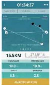 01:34:27 RUN 15.5KM 27 SEP'16 EQUISANCE 10.0 SANTITY 5.3 EQUISANCE 10.0 SANTITY 5.3 EQUISANCE 2.8 ANALYSE MY RUN