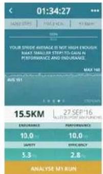 01:34:27 LARGE STRIP THIS NAME 91 BAN YOUR STRIP AVERAGE IS NOT HIGH ENOUGH. MAKE SMALLER STRIP TO GAIN IN PERFORMANCE AND INSURANCE MAX 140 AVG 161 15.5KM 27 SEP'16 ALtered SUPERFERENCE ENDUANCE PERFORMANCE 10.0 10.0 UTILITY EFFICULTY 3.3 2.8 ANALYSE MY RUN