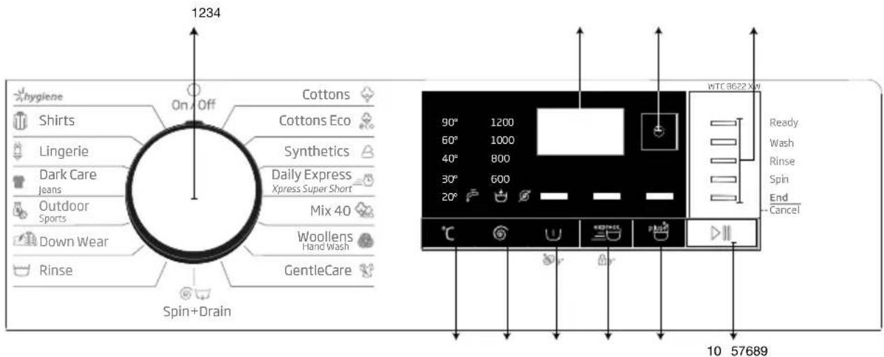 1234 hygiene Shirts Lingerie Dark Care Jeans Outdoor Sports Down Wear Rinse Cottons Eco Synthetics Daily Express Xpress Super Short Mix 40 Woolens Hand Wash GentleCare Spin+Drain WTG 8622 X Y 90° 1200 60° 1000 40° 800 30° 600 20° Ready Wash Rinse Spin End Cancel 10 57689