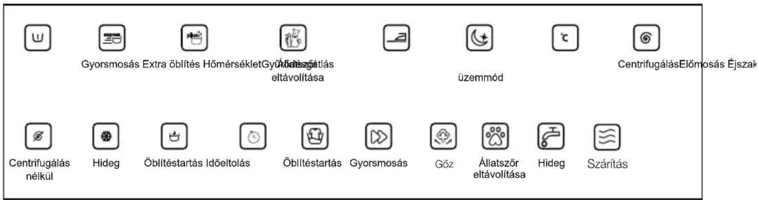 Gyorsmosás Extra öblítés Hőmérséklet Győlétésztáls eltávolítása üzemmód Centrifugálás Előmosás Éjszak Centrifugálás nélkül Hideg Öblítéstartás Időeltolás Öblítéstartás Gyorsmosás Gőz Állatször eltávolítása Hideg Szárítás