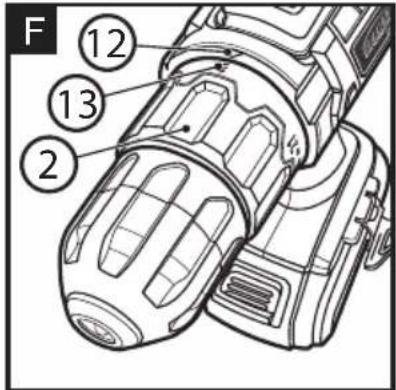 F ⑫ ⑬ ⑬ ②