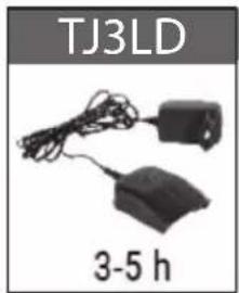 Tryton TJPS70AL - SYSTEM 20V - 6