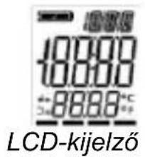100.00 100.00 +88.8°C LCD-kijelző