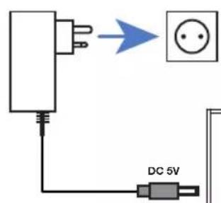 DC 5V