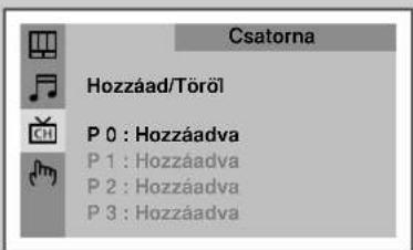 Csatorna Hozzáad/Töröl P 0 : Hozzáadva P 1 : Hozzáadva P 2 : Hozzáadva P 3 : Hozzáadva