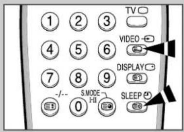 1 2 3 4 5 6 7 8 9 -/- S.MODE 0 H1 TV VIDEO DISPLAY SLEEP