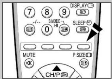 7 8 9 DISPLAY -/- S.MODE SLEEP 0 HI MUTE P.SIZE CH/P