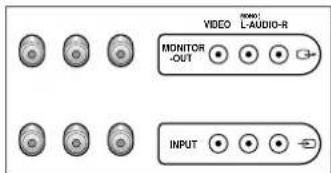 VIDEO L-AUDIO-R MONITOR -OUT INPUT