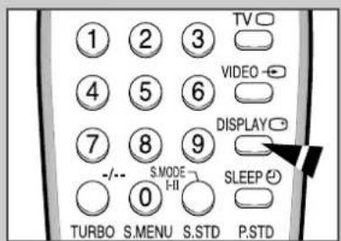 1 2 3 TV 4 5 6 VIDEO 7 8 9 DISPLAY -/- S.MODE 0 HI SLEEP TURBO S.MENU S.STD P.STD