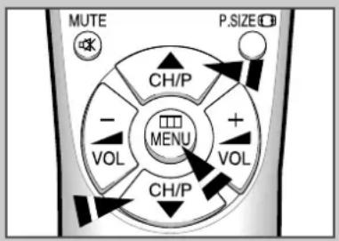 MUTE P.SIZE CH/P - VOL MENU + VOL CH/P