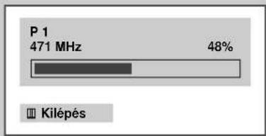 P 1 471 MHz 48% Kilépés