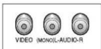 SAMSUNG CZ-21K22ZS - Csatlakozás audio/video be- és kimenetekhez - 7