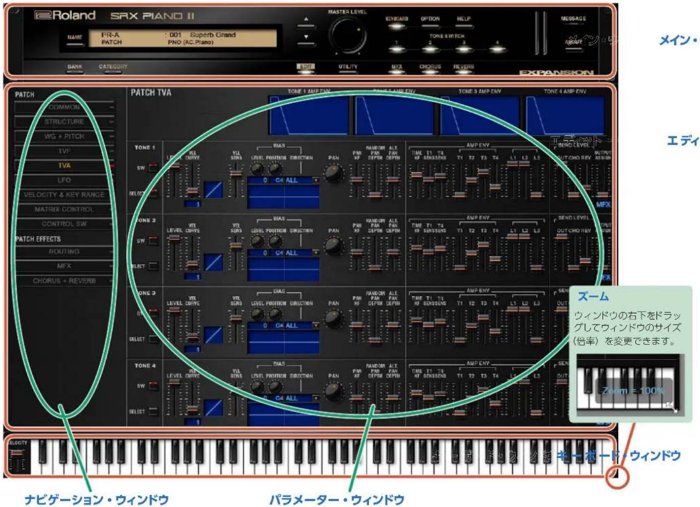 ROLAND SRX PIANO II - 商標について - 2