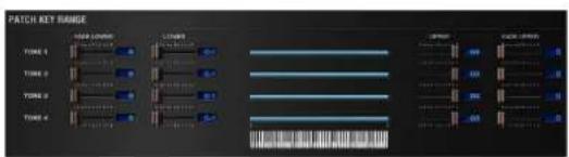 ROLAND SRX PIANO II - PATCH KEY RANGE - 1