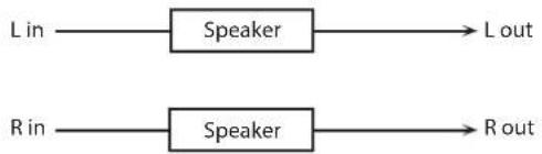 ROLAND SRX STUDIO - 10: SPEAKER SIMULATOR - 1