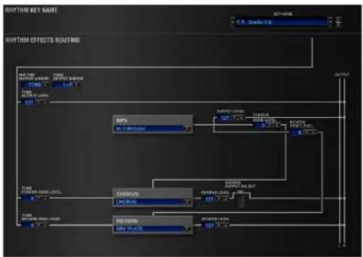 ROLAND SRX STUDIO - 信号の流れとパラメーター (ROUTING) - 2
