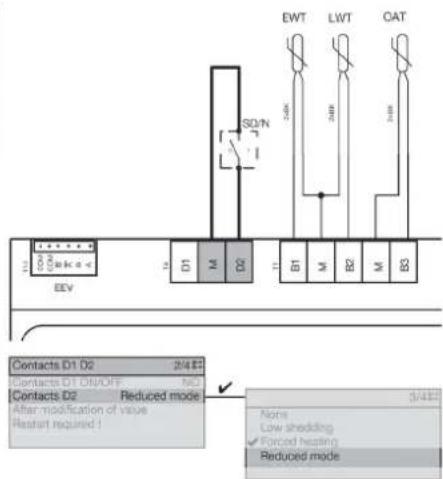 PANASONIC U-210CWNB - Prioritások lépcsőzetessége - 1