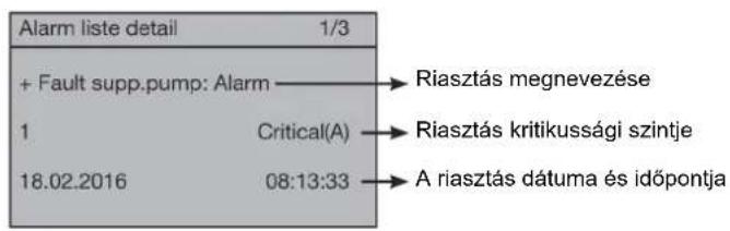 Alarm liste detail 1/3 + Fault supp.pump: Alarm → Riasztás megnevezése 1 Critical(A) → Riasztás kritikussági szintje 18.02.2016 08:13:33 → A riasztás dátuma és időpontja