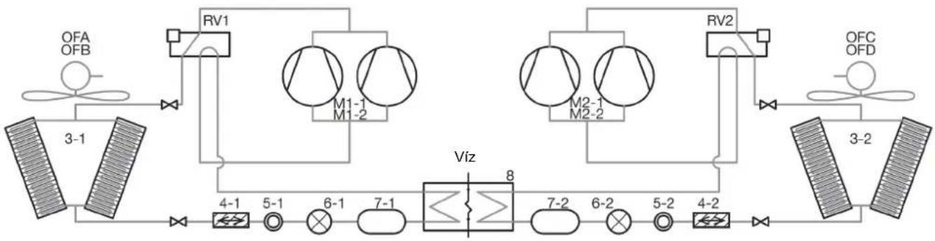 PANASONIC U-210CWNB - Működési alapelv - 3