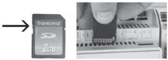 Transcend SD 2GB
