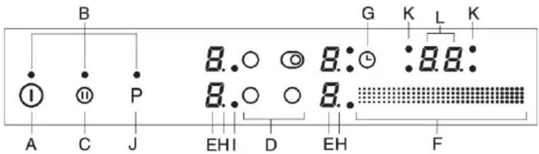 B G K L K 8.○ 8:○ :8.8: 8.○ ○ 8. A C J EHI D EH F