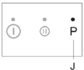 I II P J