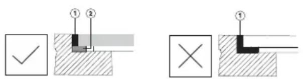 GORENJE ECS643BCSC - Akészülékelhelyezése - 2